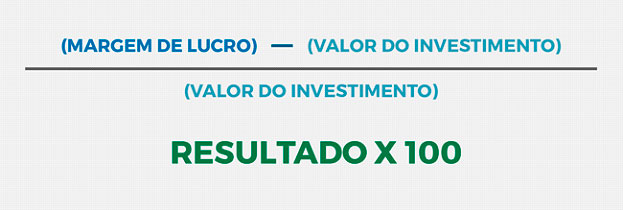 Você sabe medir o ROI de marketing da sua indústria?